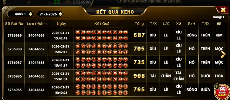 Bí Quyết Chinh Phục Game Nhanh Keno Tại HitClub Nhận Thưởng Lớn Năm 2026