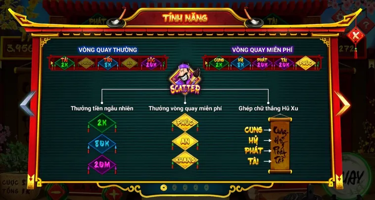 Khám Phá Siêu Phẩm Nổ Hũ Ông Đồ Tại HitClub Với Những Phần Thưởng Lớn