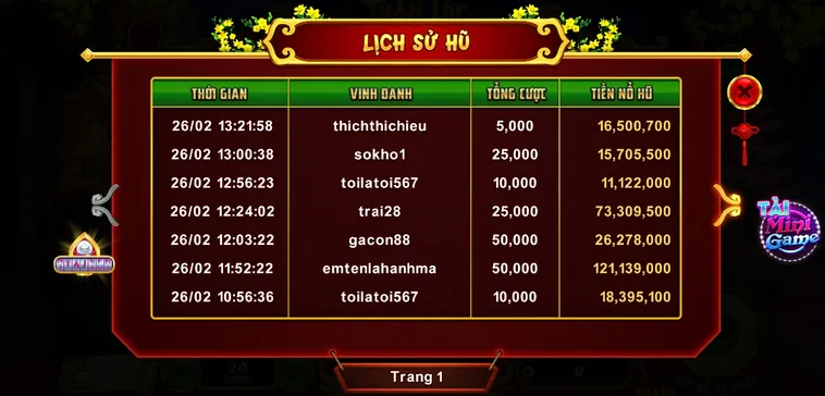 Hướng Dẫn Chơi Nổ Hũ Xin Xăm Tại HitClub Nhận Lộc Trời Ban Cực Kỳ Hấp Dẫn